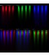 Baí±ador de Pared IP65 12W RGB con Mando a Distancia