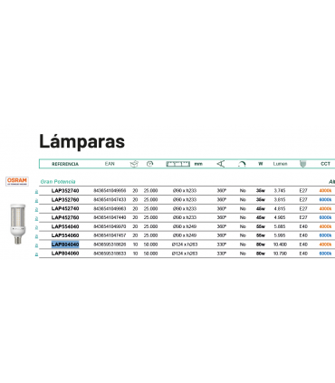 Lámpara led alumbrado 80w E-40 6000ºK