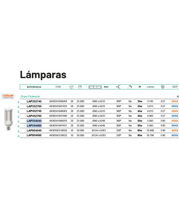 Lámpara led alumbrado 55w E-40 6000ºK