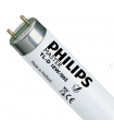 TUBO FLUOR. 18W-865 (Caja de 25 unidades)