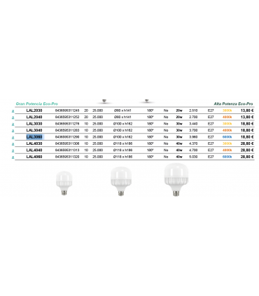 Lámpara led gran potencia eco-pro e27 30w 180 grados